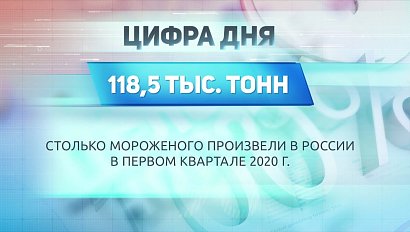 ДЕЛОВЫЕ НОВОСТИ: 01 июня 2020