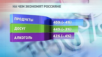 ДЕЛОВЫЕ НОВОСТИ: 27 февраля 2017