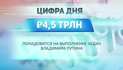 ДЕЛОВЫЕ НОВОСТИ: 24 января 2020