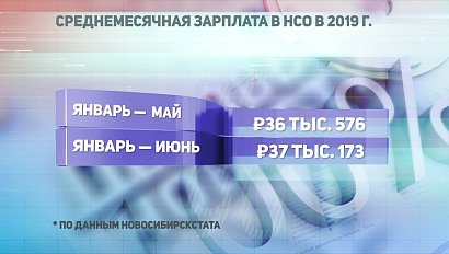 ДЕЛОВЫЕ НОВОСТИ: 28 августа 2019