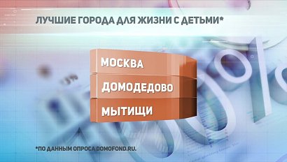 ДЕЛОВЫЕ НОВОСТИ: 29 октября 2018