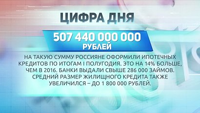 ДЕЛОВЫЕ НОВОСТИ: 04 августа 2017