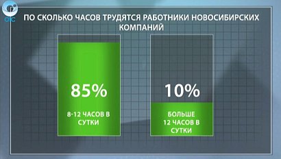 ДЕЛОВЫЕ НОВОСТИ: 12 февраля 2016