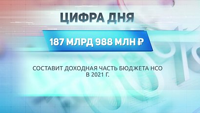 ДЕЛОВЫЕ НОВОСТИ: 23 декабря 2020