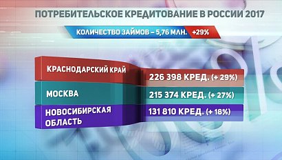 ДЕЛОВЫЕ НОВОСТИ: 20 июня 2017