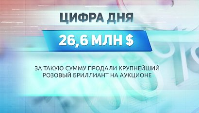 ДЕЛОВЫЕ НОВОСТИ: 12 ноября 2020