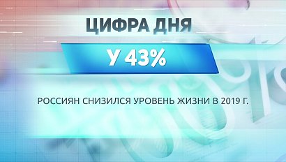 ДЕЛОВЫЕ НОВОСТИ: 24 декабря 2019