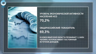 ДЕЛОВЫЕ НОВОСТИ: 29 декабря 2015