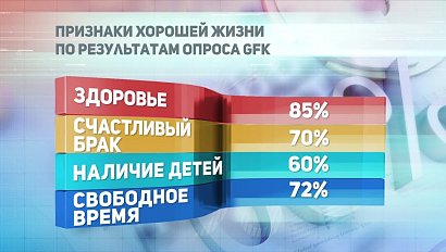 ДЕЛОВЫЕ НОВОСТИ: 30 ноября 2017