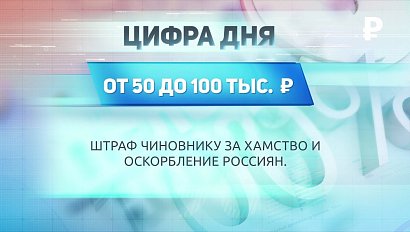 ДЕЛОВЫЕ НОВОСТИ: 29 апреля 2020