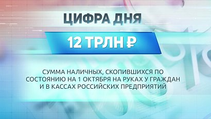 ДЕЛОВЫЕ НОВОСТИ: 06 ноября 2020