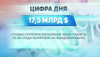 ДЕЛОВЫЕ НОВОСТИ: 28 октября 2020