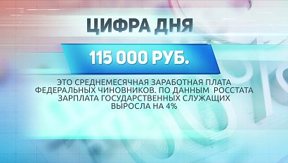 ДЕЛОВЫЕ НОВОСТИ: 02 марта 2017