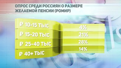 ДЕЛОВЫЕ НОВОСТИ: 22 июня 2018