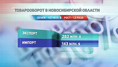 ДЕЛОВЫЕ НОВОСТИ: 21 апреля 2017