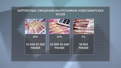 ДЕЛОВЫЕ НОВОСТИ: 23 января 2017