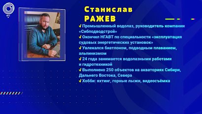 Развитие успеха: 16 ноября 2020