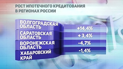 ДЕЛОВЫЕ НОВОСТИ: 29 августа 2018