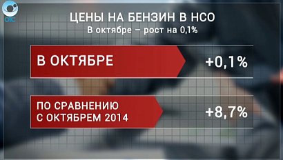 ДЕЛОВЫЕ НОВОСТИ: 13 ноября 2015