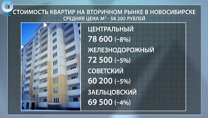 ДЕЛОВЫЕ НОВОСТИ: 16 марта 2016