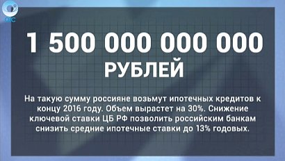 ДЕЛОВЫЕ НОВОСТИ: 06 октября 2016