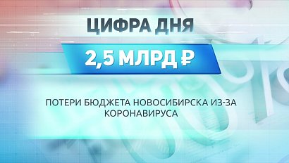 ДЕЛОВЫЕ НОВОСТИ: 08 июня 2020