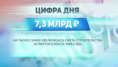 ДЕЛОВЫЕ НОВОСТИ | 30 марта 2021 | Новости Новосибирской области