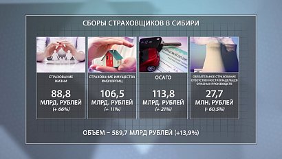 ДЕЛОВЫЕ НОВОСТИ: 30 сентября 2016