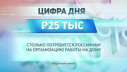 ДЕЛОВЫЕ НОВОСТИ: 07 апреля 2020