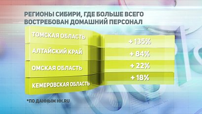 ДЕЛОВЫЕ НОВОСТИ: 23 апреля 2020