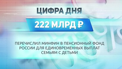 ДЕЛОВЫЕ НОВОСТИ: 28 мая 2020