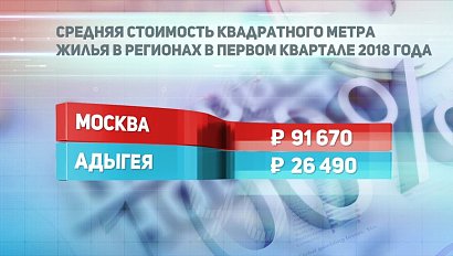 ДЕЛОВЫЕ НОВОСТИ: 01 декабря 2017