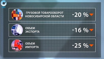 ДЕЛОВЫЕ НОВОСТИ: 01 декабря 2015