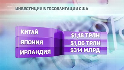 ДЕЛОВЫЕ НОВОСТИ: 18 апреля 2018