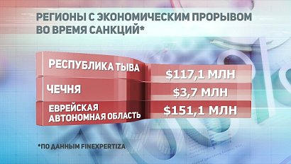 ДЕЛОВЫЕ НОВОСТИ: 16 мая 2019