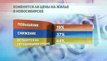 ДЕЛОВЫЕ НОВОСТИ: 04 апреля 2017