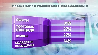 ДЕЛОВЫЕ НОВОСТИ: 21 февраля 2019