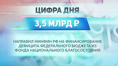 ДЕЛОВЫЕ НОВОСТИ: 08 сентября 2020