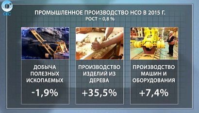 ДЕЛОВЫЕ НОВОСТИ: 25 января 2016