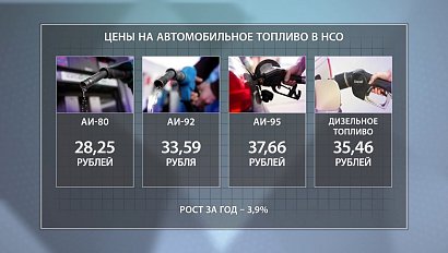 ДЕЛОВЫЕ НОВОСТИ: 13 октября 2016