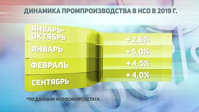 ДЕЛОВЫЕ НОВОСТИ: 21 ноября 2019