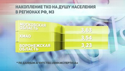 ДЕЛОВЫЕ НОВОСТИ: 18 марта 2019