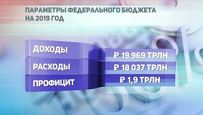 ДЕЛОВЫЕ НОВОСТИ: 26 октября 2018