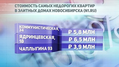 ДЕЛОВЫЕ НОВОСТИ: 27 апреля 2018