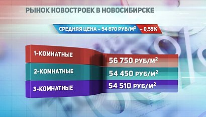 ДЕЛОВЫЕ НОВОСТИ: 30 июня 2017