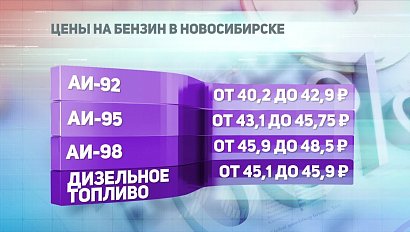 ДЕЛОВЫЕ НОВОСТИ: 08 июня 2018