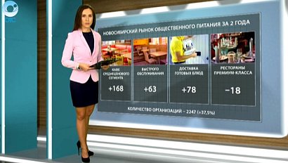 ДЕЛОВЫЕ НОВОСТИ: 23 июня 2016