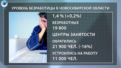 ДЕЛОВЫЕ НОВОСТИ: 06 апреля 2016