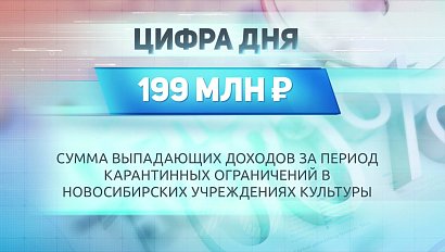 ДЕЛОВЫЕ НОВОСТИ: 20 июля 2020