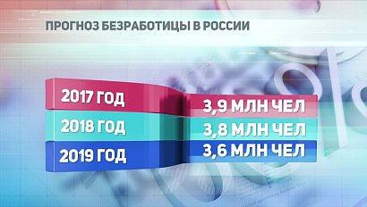 ДЕЛОВЫЕ НОВОСТИ: 24 января 2018